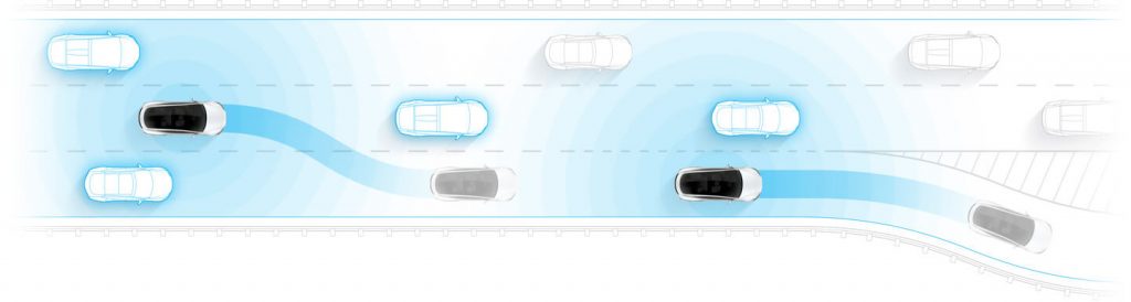 autonomous self driving intelligent lane change tesla